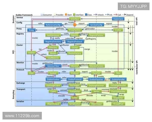 北京赛车开奖API接口调用指南与实时数据获取